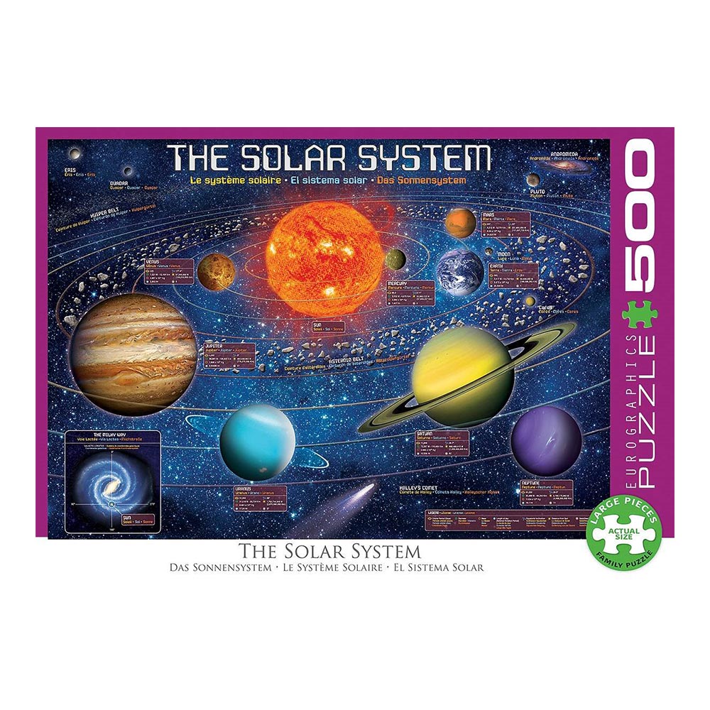628136553698 Dėlionė Saulės sistema iliustruota 500d. - Image 1