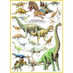 Dėlionė Juros periodo dinozaurai 1000 - Image 2