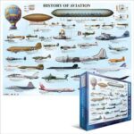 Dėlionė "Aviacijos istorija". 1000 detalių - Image 2