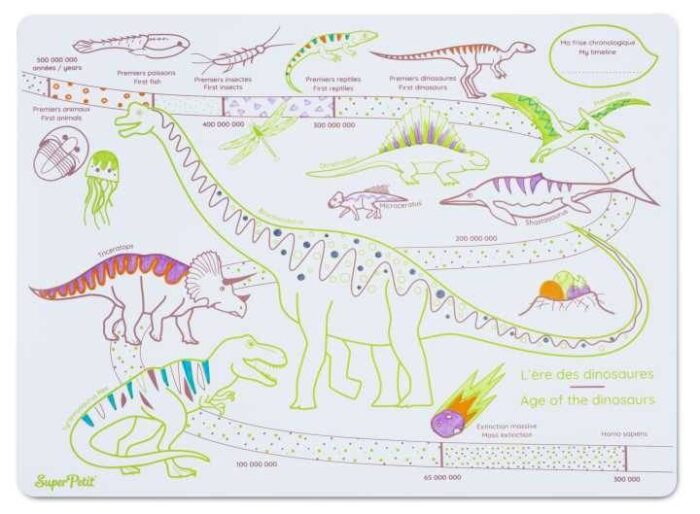 Silikoninis padėkliukas spalvinimui "Dinozaurai" - Image 5