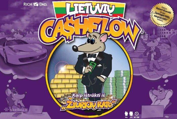 Pinigų Srautas stalo žaidimas 101 (Cash Flow) lietuvių kalba NAUJAUSIAS LEIDIMAS - Image 3