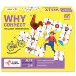 Stalo žaidimas Kodėl sujungei? (Why Connect?) 2-4 žaidėjai