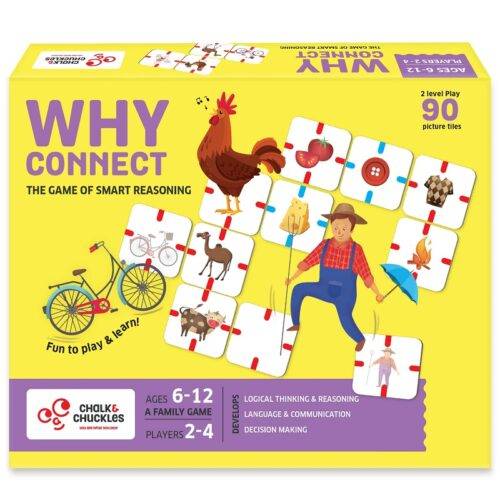 Stalo žaidimas Kodėl sujungei? (Why Connect?) 2-4 žaidėjai